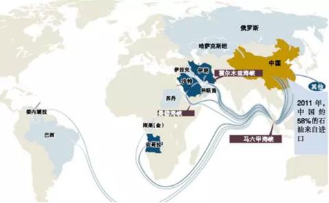 瓜达尔港正式开航:被checkmate的马六甲海峡?