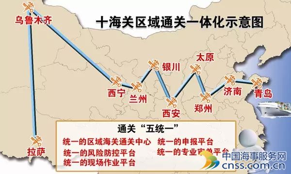 中国海关与“一带一路”沿线国海关建立合作机制