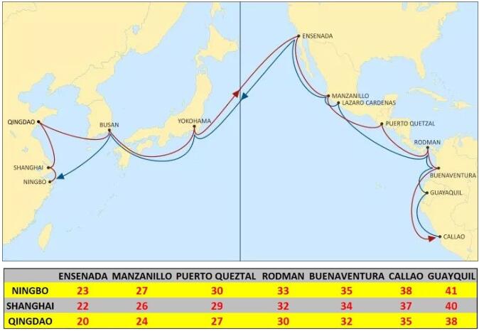 地中海航运MSC升级墨西哥以及南美西岸航线