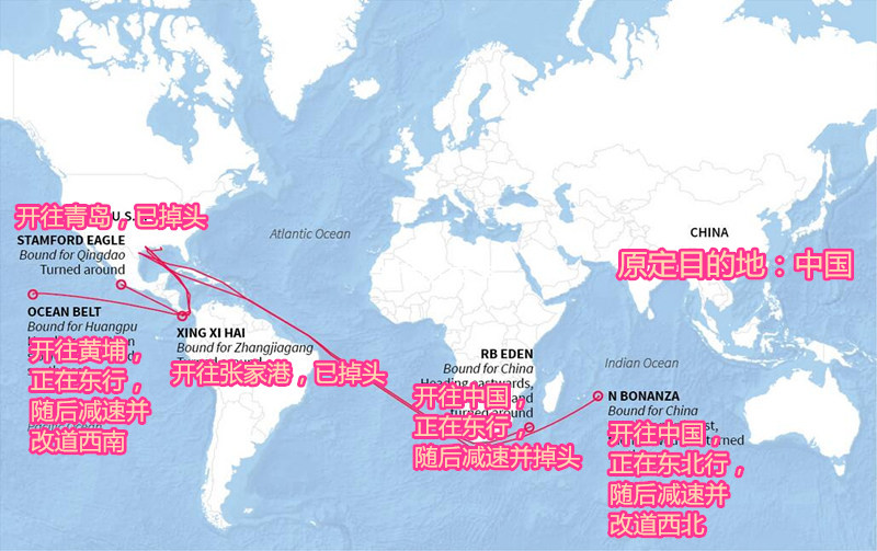 中国对美国高粱实施反倾销后 至少5艘船改道寻新买家