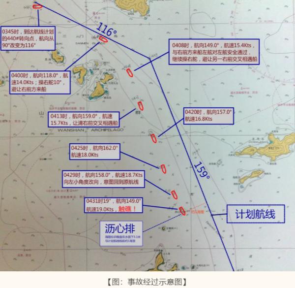 中国海事服务网