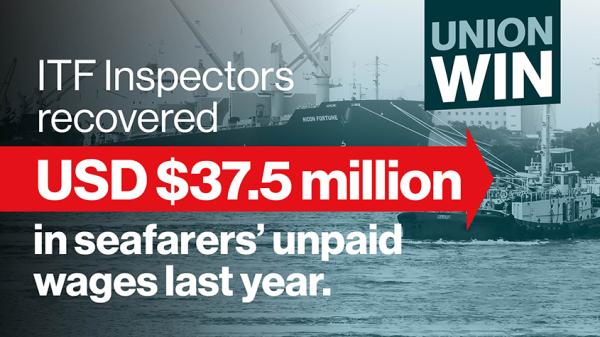 过去一年，超3700万美元海员拖欠工资被追回！