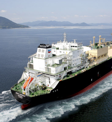 新蓝海市场！LNG运输船加装再液化装置