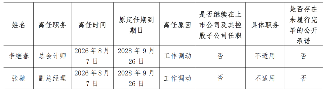 中远海特3.png