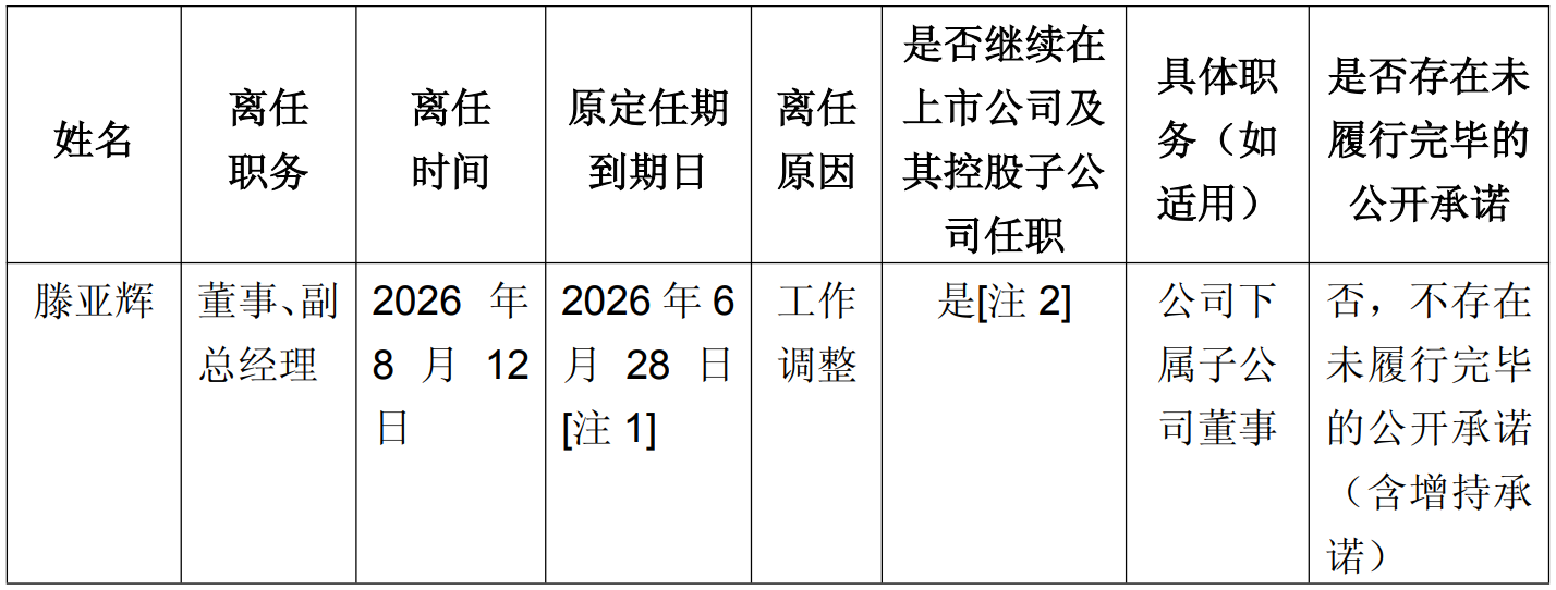 离任1.png