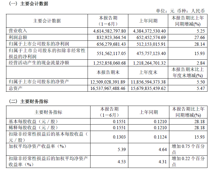 安通控股2.png
