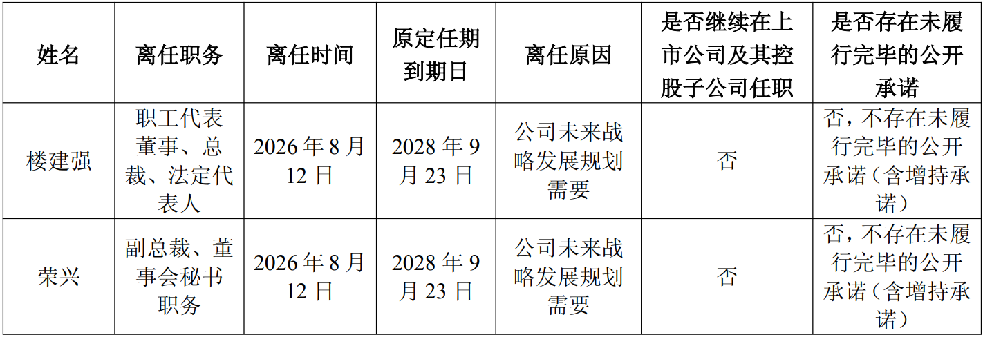 控股3.png