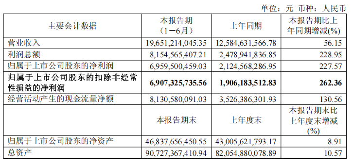 招商轮船1.png
