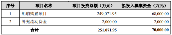 首次布局2.png