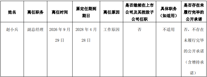 离任.png