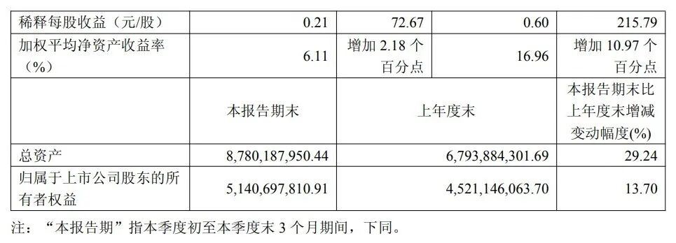 暴增3.jpg