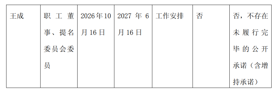 辞职3.png