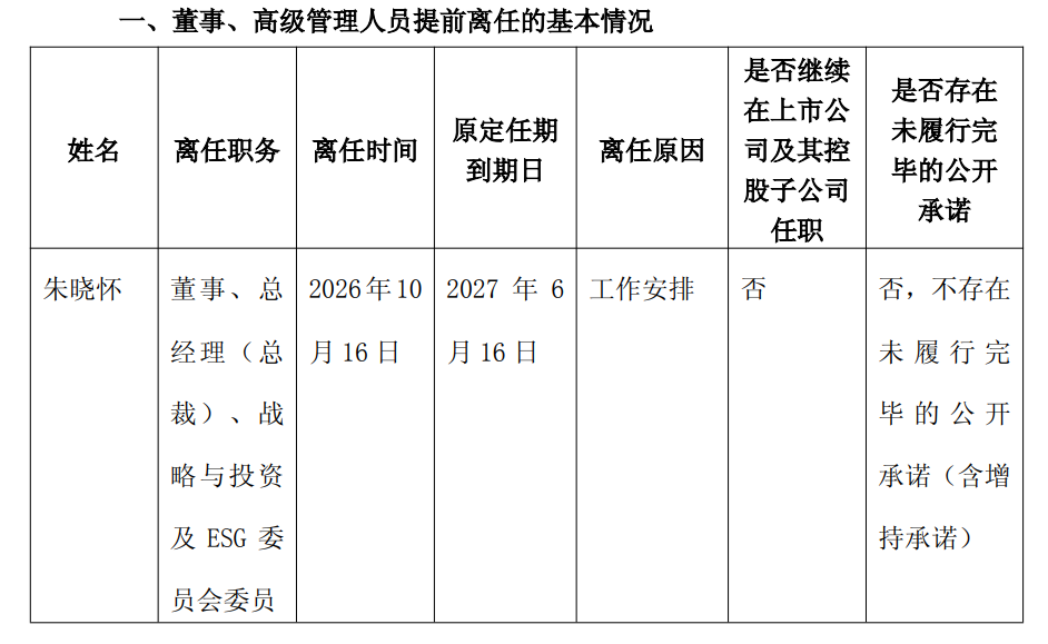 辞职2.png