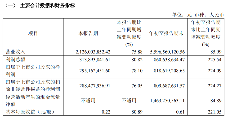暴增2.png