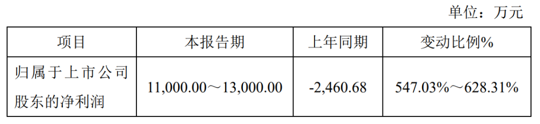 83ce54472b060d4eb08f463a6581b980.png 83ce54472b060d4eb08f463a6581b980.png