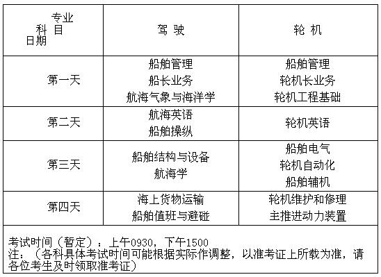广东局2010全国海船社会船员统考计划