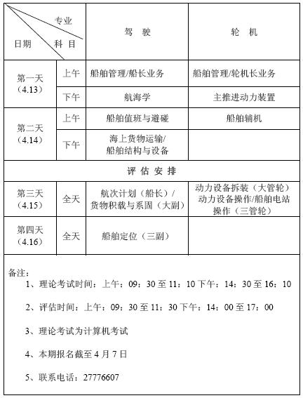 深圳：4月丁类海员评估报名
