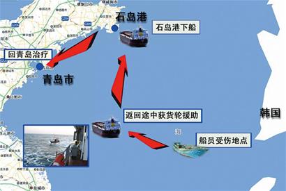 船员断手 两船接力救援