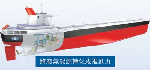 订造新概念海岬型船（图）
