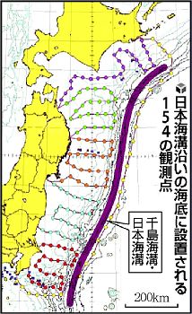 日本将在海底建成世界最大规模地震监测网（图）