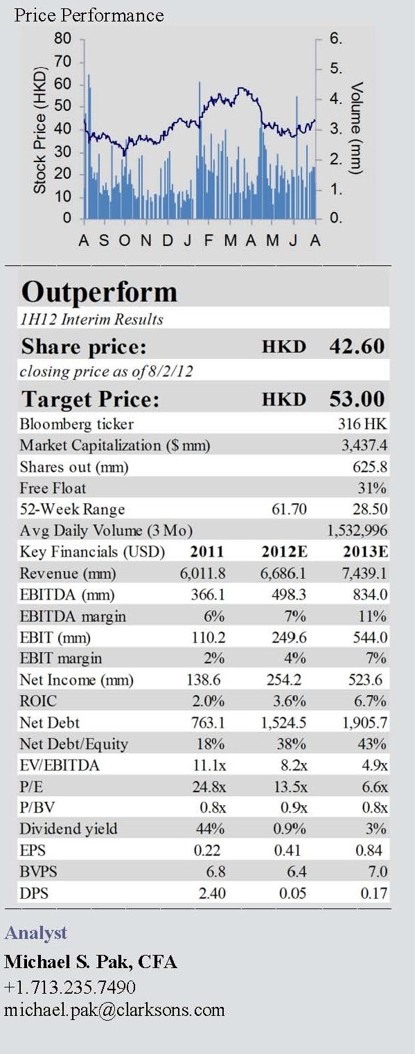 316 HK: Posts Solid Operating 1H12 Results In A Difficult Market; Reiterate Outp