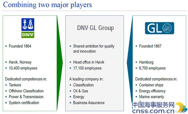 DNV和GL签署合并协议 将成立DNV GL集团