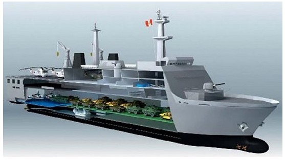 秘鲁海军未来两栖船坞登陆舰设计出炉
