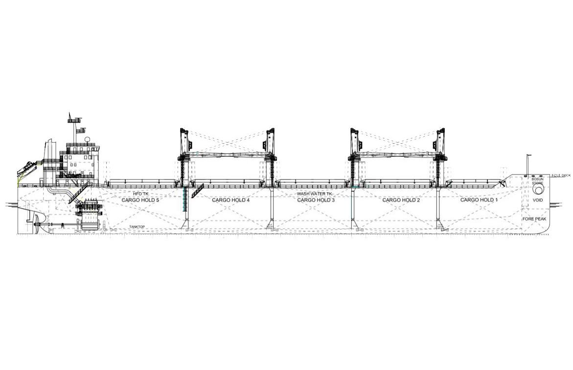 Finland: New Company Brings New Efficient Cargo Ship Designs