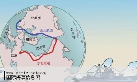 中国船企的北极契机