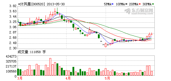 K图 000520_2