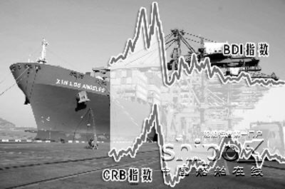 BDI指数跌至不可思议点位 预示大宗原材料贸易萎缩