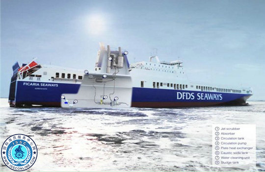 Alfa Laval为DFDS滚装船提供废气清洁系统