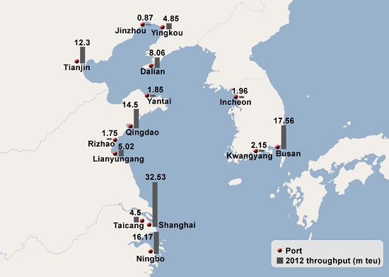 Shanghai’s new cabotage laws a disappointment 