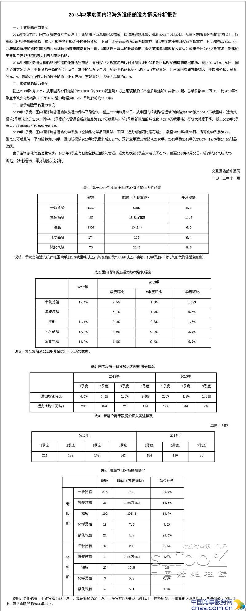 3季度国内沿海货运船舶运力情况分析报告