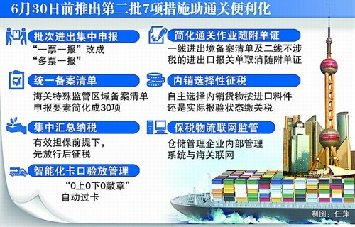 上海自贸区实现船舶出口岸手续签注一体化