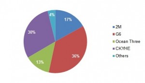 figure44