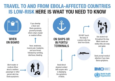 IMO发布关于船舶和港口的埃博拉信息图