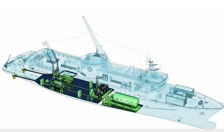Bomin为德国首艘双燃料渡船提供LNG