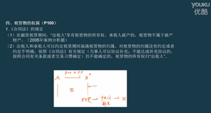 融资租赁合同里的大学问