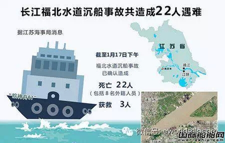 “夺命”试航，长江沉船事故分析