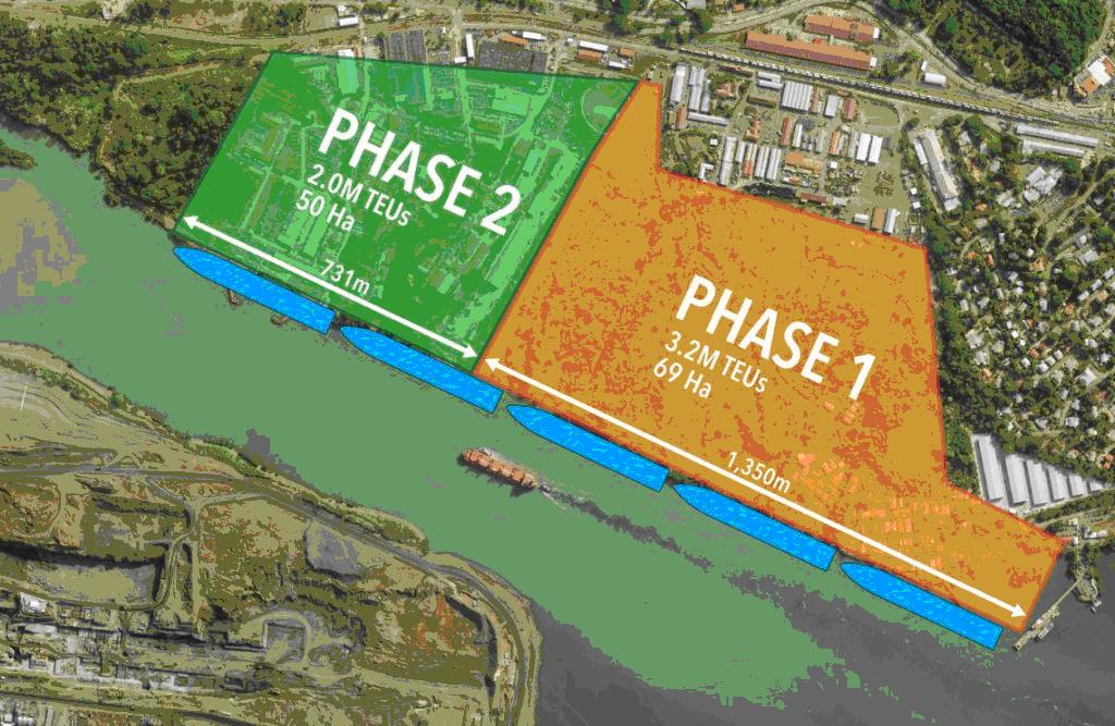 Will the equation: “bigger canal + bigger ships = more transhipment” work for Panama’s Pacific coast?