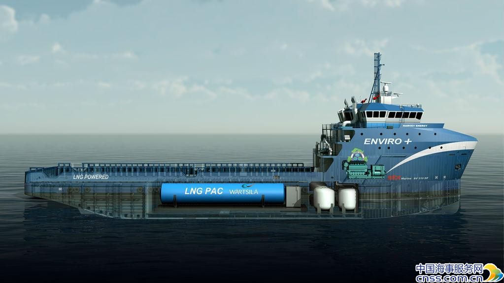 【独家】美颁布关于国家水域内LNG动力船的新规定