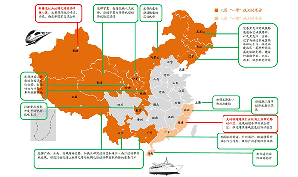 “一带一路”战略揭开面纱，初期关注“道路连通”
