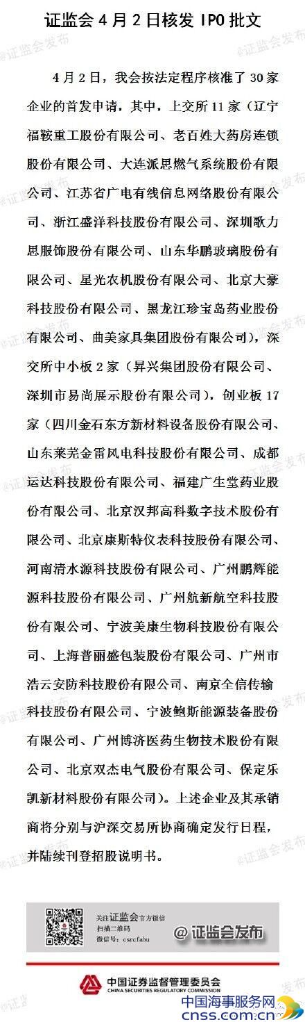 做好准备！面对最大打新潮大盘将如何表现