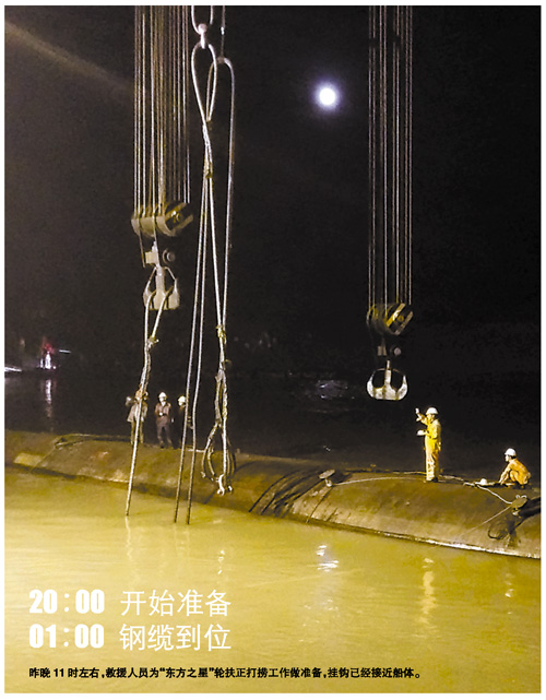 “东方之星”今日出水