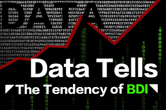 Data Tells The Tendency of BDI【Infographic】