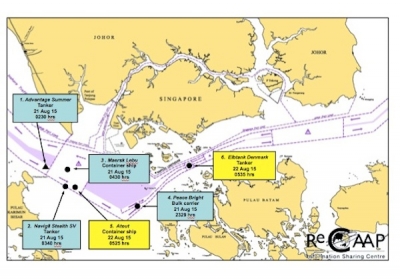 Pirates hit six vessels in Malacca and Singapore Straits in less than 30 hours