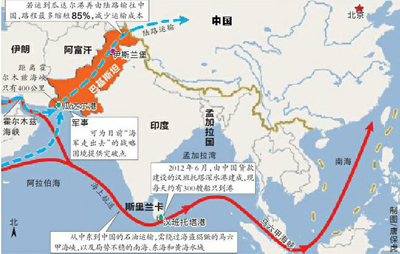 中国获租瓜达尔港2000亩土地 建当地首个经济特区