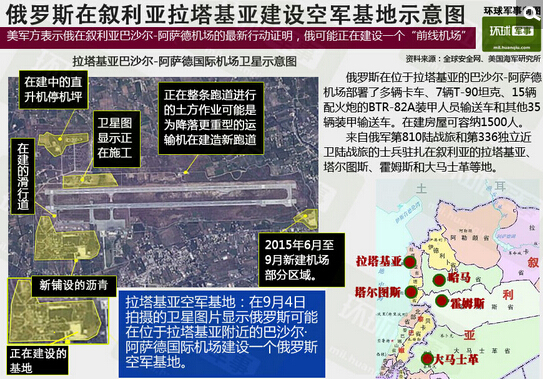 美国蓄意制造难民潮 欧亚大陆或遭受灾难