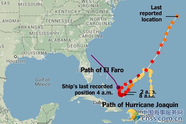 US Sunken EI Faro investigation